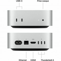 Apple Mac mini M4