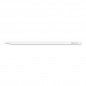 Apple Pencil Pro 2024